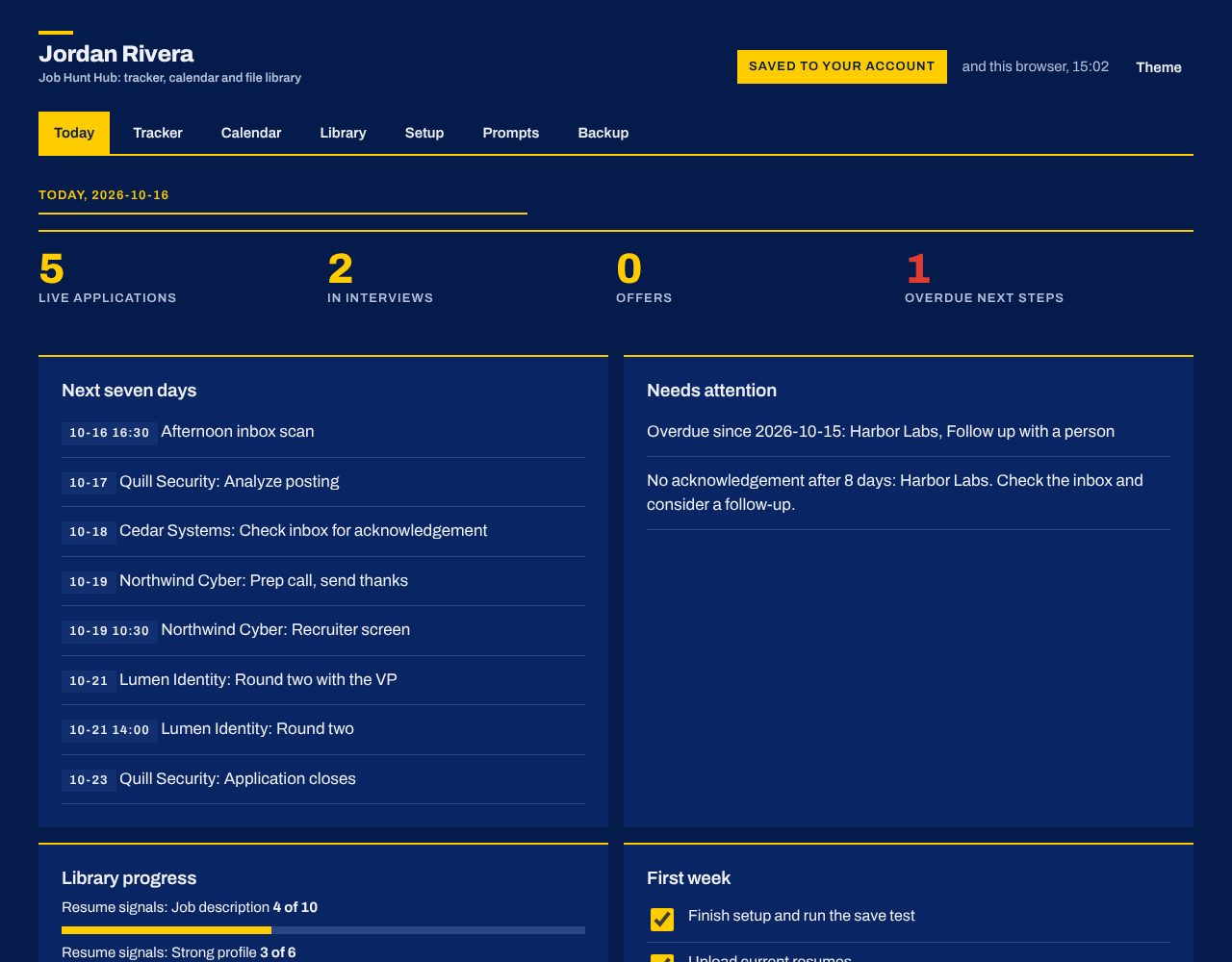 Job hunt dashboard Today tab with live applications, interviews, offers, overdue next steps, the next seven days and items needing attention